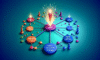 Video Topic Clusters: A Essential Guide for SEO Success