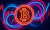 Inverse Perpetuals Bitcoin: A Guide to Market Dynamics