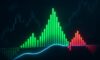 MACD Histogram Strategies for Effective Trading Timing